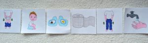 Visual cards to help a child with autism spectrum disorder with potty training. Pull down pants, sit on potty, wee or pee in potty, toilet paper, pull pants up, wash hands. Drawings.